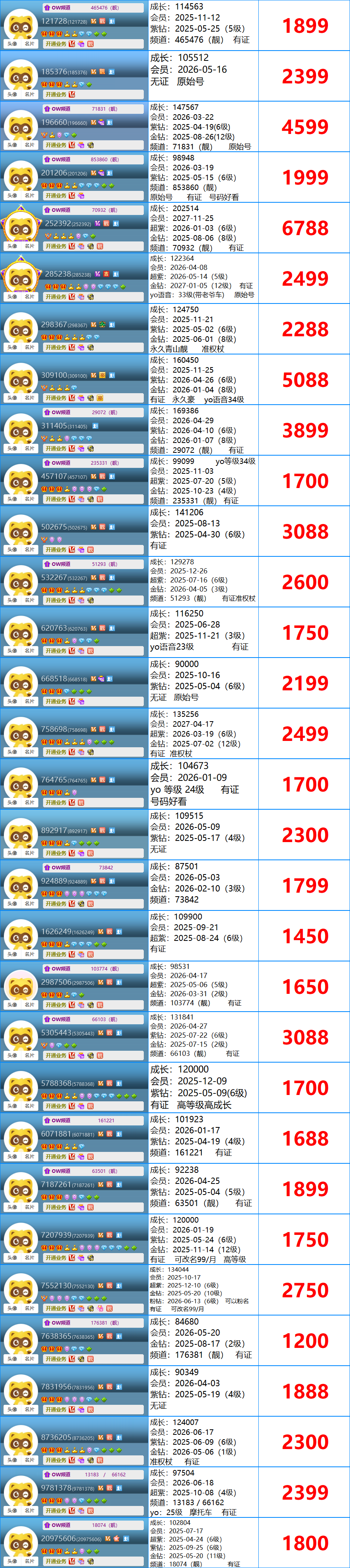 V8号单(图1)