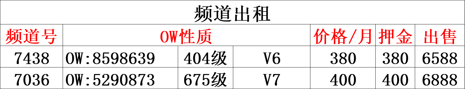 V8号单(图2)