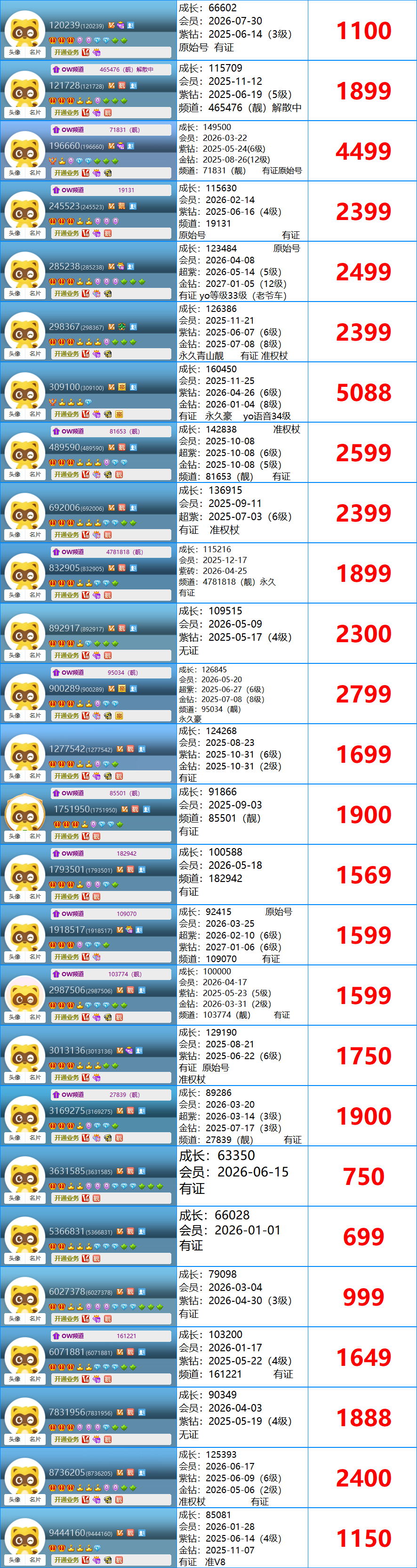 V8号单(图1)