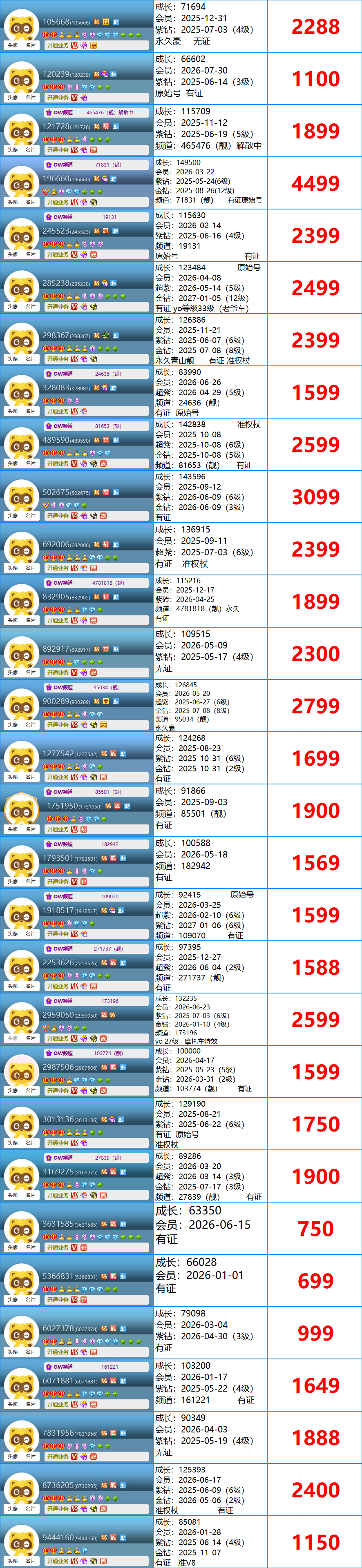 YY年费号码(图1)