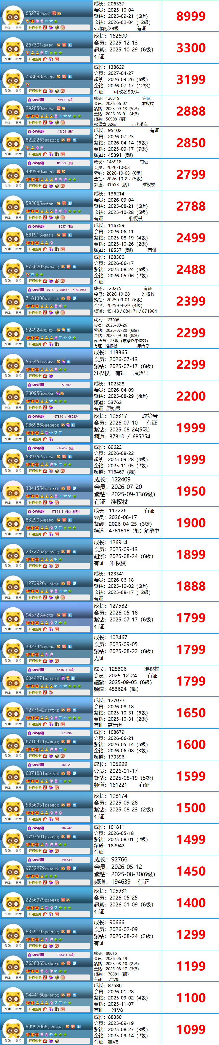 6位号码(图1)