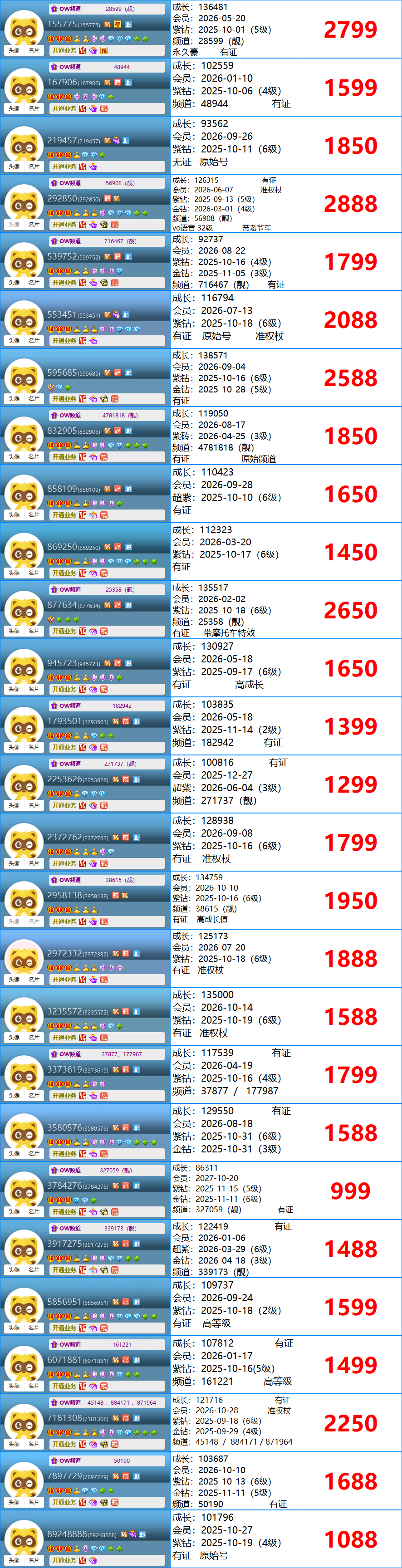 6位号码(图1)