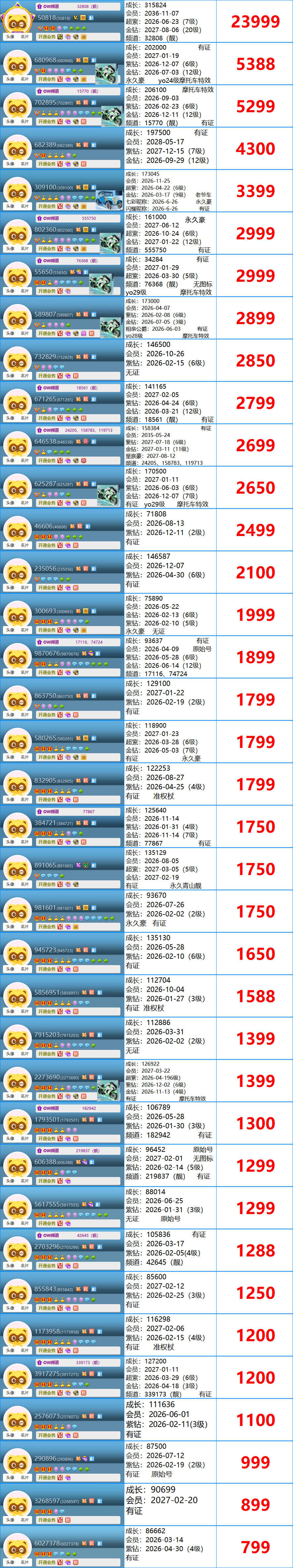 7位灯笼(图1) 7位灯笼(图1)