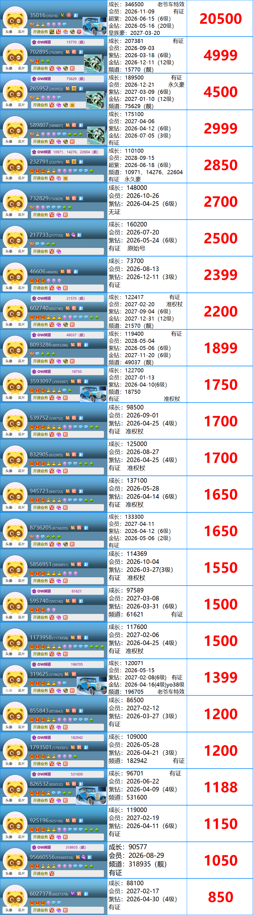 6位号码(图1) 6位号码(图1)