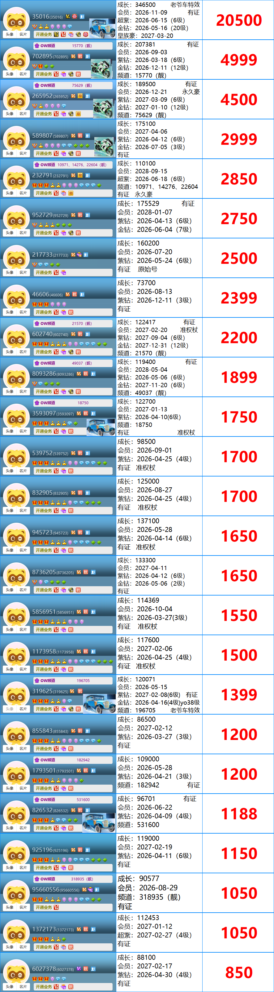 YY年费号码(图1) YY年费号码(图1)